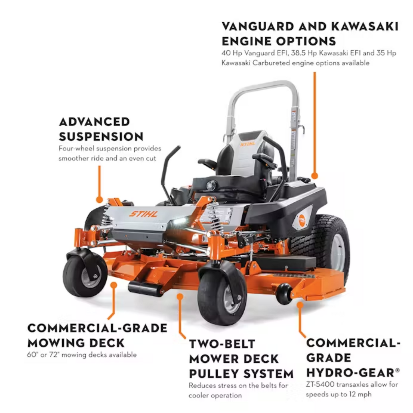 55cf0ae5-6ff7-4632-09c6-08dcec5cd9bd